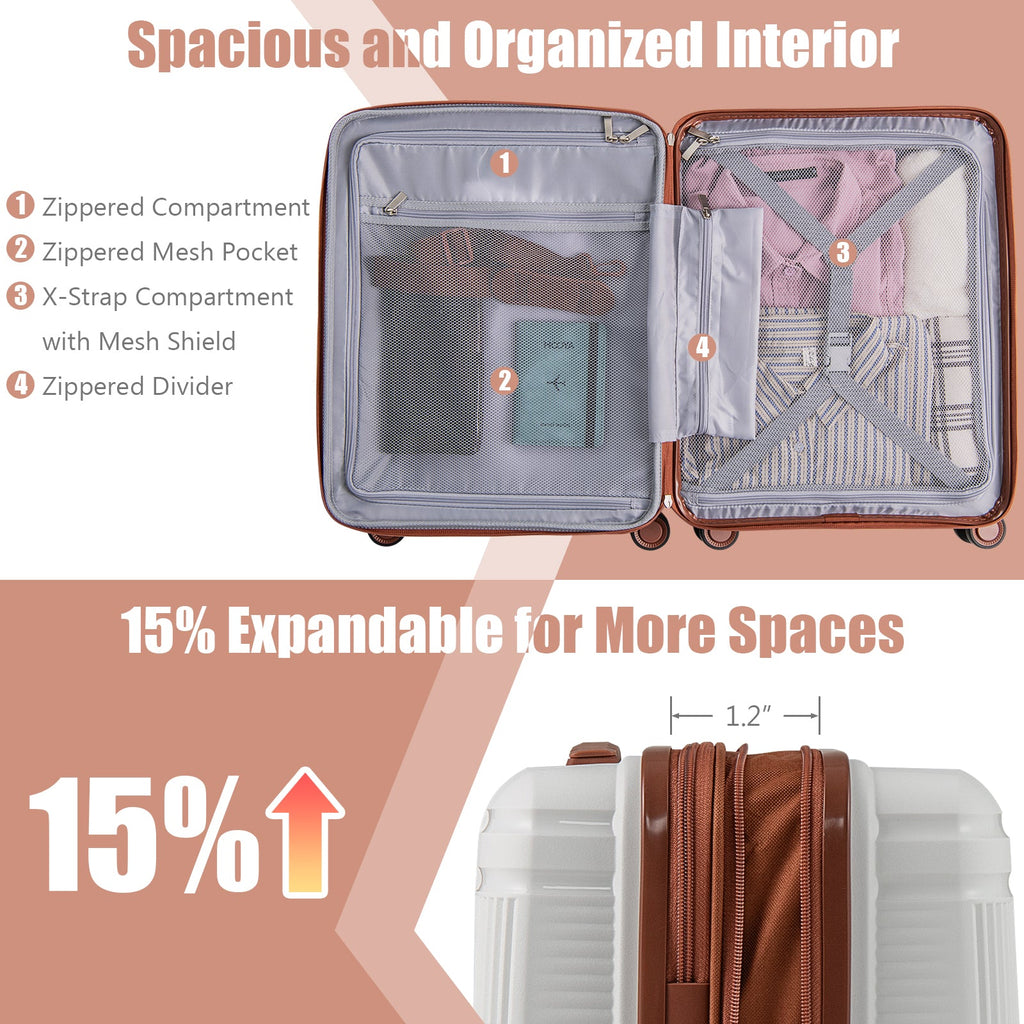 2-Piece Luggage Set 20 Inch Carry-on Suitcase and 14 Inch Cosmetic Case