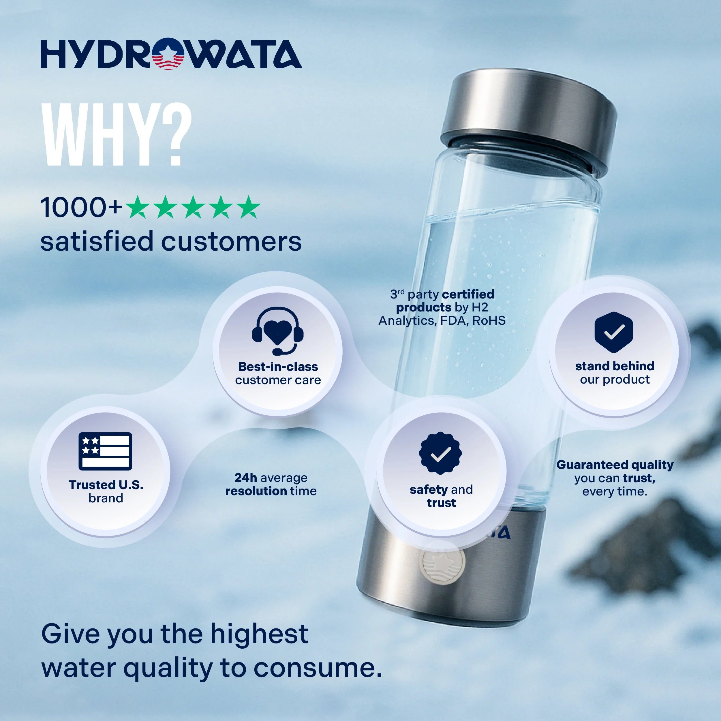 HydroWata™ Hydrogen Water Bottle HydroWata