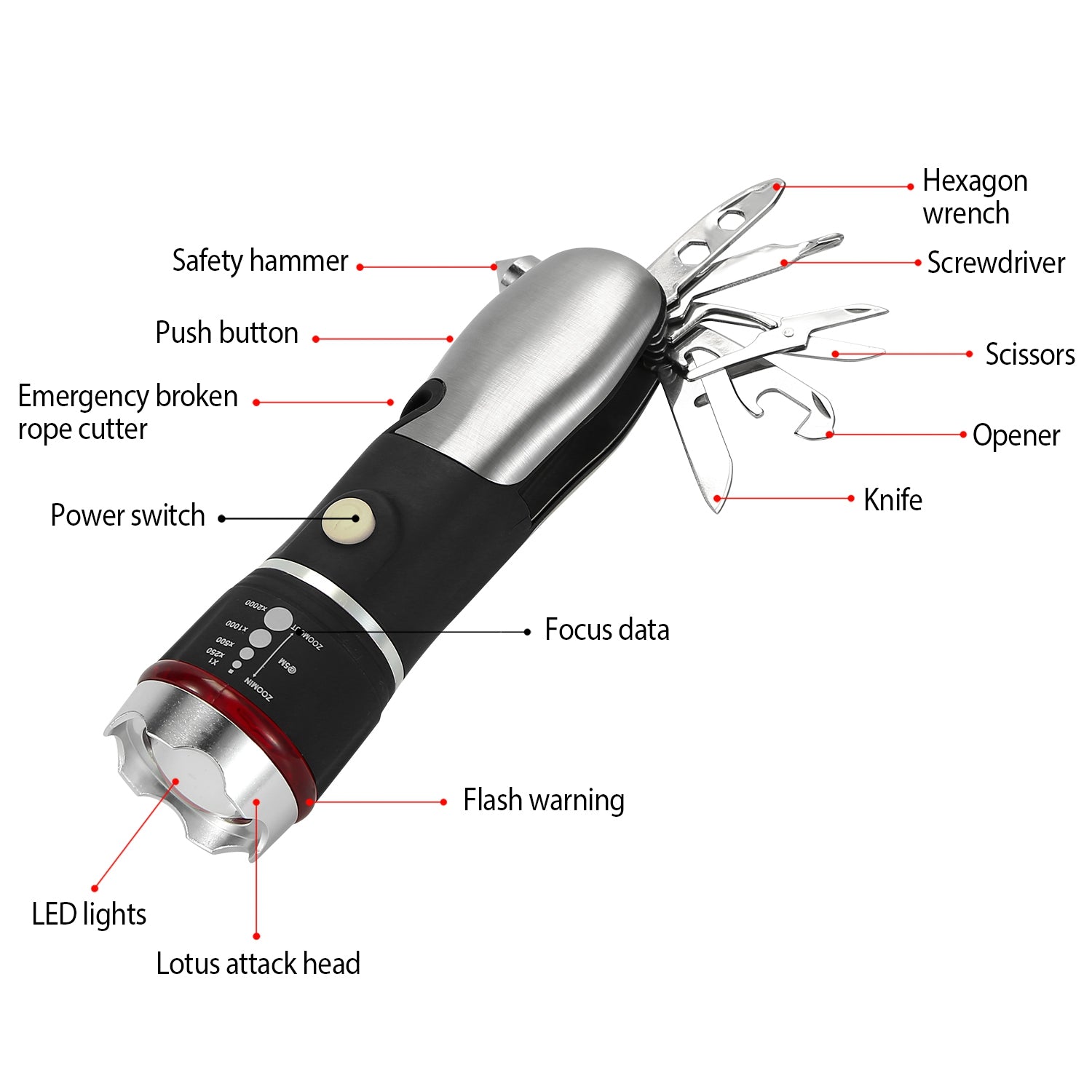 8 In 1 Multi Tool Hammer Zoomable LED Flashlight Emergency Auto Escape Tool w/ Glass Breaker Seatbelt Cutter Scissors Screwdriver Opener
